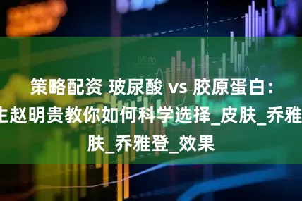 策略配资 玻尿酸 vs 胶原蛋白：微整医生赵明贵教你如何科学选择_皮肤_乔雅登_效果